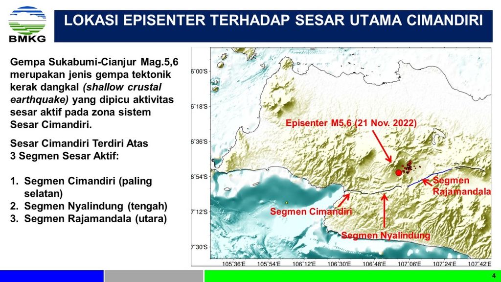 Lokasi gempa Cianjur M 5,6 berada di zona Sesar Cimandiri. 