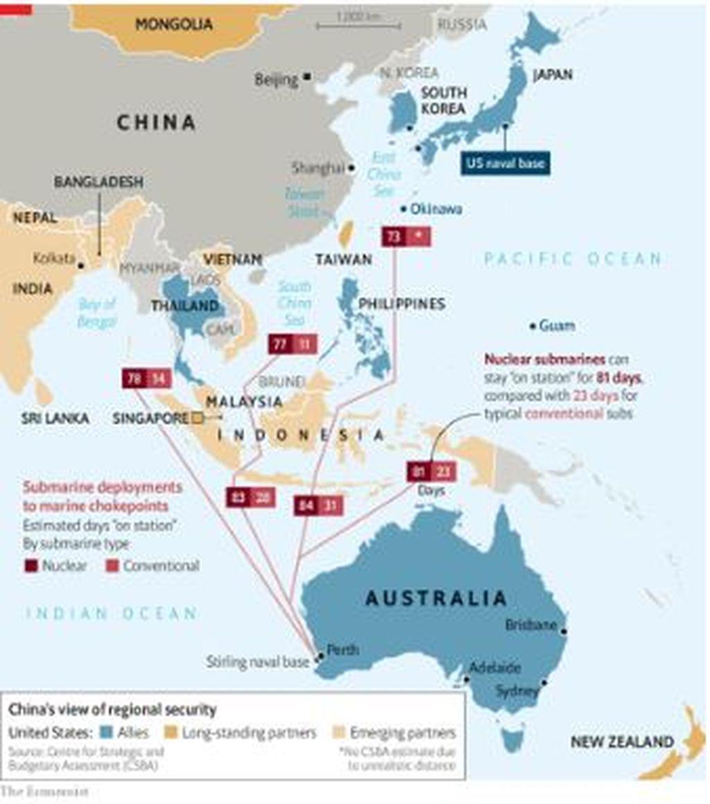 Infografik Alur Pengerahan Kapal Selam dari Australia