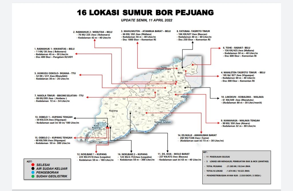Peta lokasi pembangunan 16 sumur bor di Pulau Timor, Nusa Tenggara Timur, pada Senin (11/4/2022). Pembangunan sumur bor itu merupakan kolaborasi ide antara Letnan Jenderal (Purn) Doni Monardo, purnawirawan TNI AD, dan Arsjad Rasjid dari Indika Energy Grup. Pengerjaannya dilakukan prajurit Kodam IX/Udayana mulai Desember 2021.