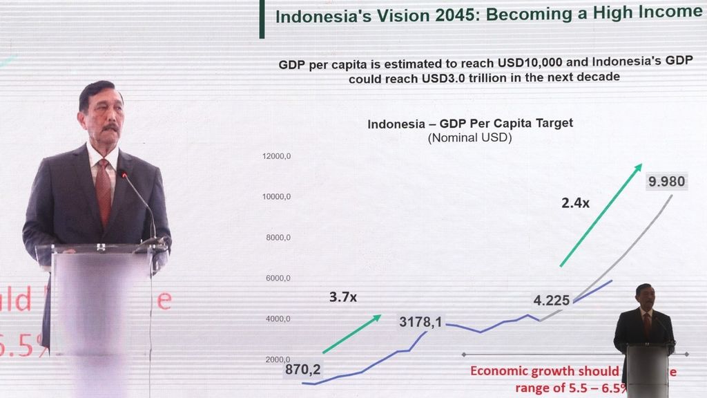 Coordinating Minister for Maritime Affairs and Investment Luhut Pandjaitan delivers a presentation on Indonesia's economic conditions at the opening of the 2022 Indonesia Net Zero Summit in Nusa Dua, Bali, on Friday (11/11/2022).