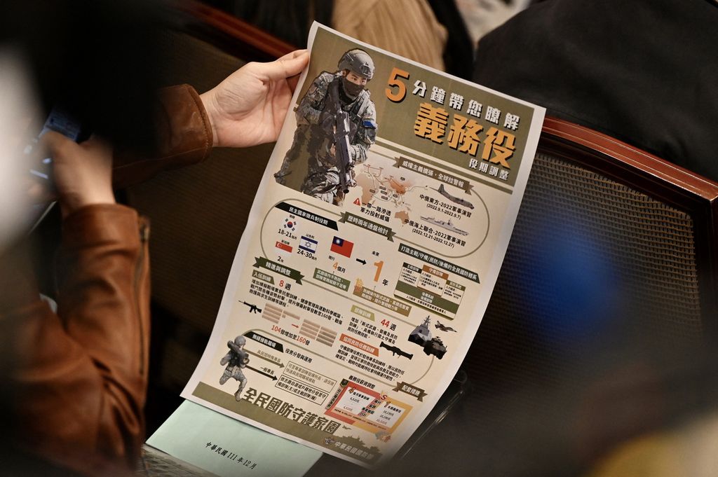 Wartawan mengamati poster mengenai wajib militer di Taiwan dalam jumpa pers di Kantor Kepresidenan, di Taipei, Selasa (27/12/2022).  