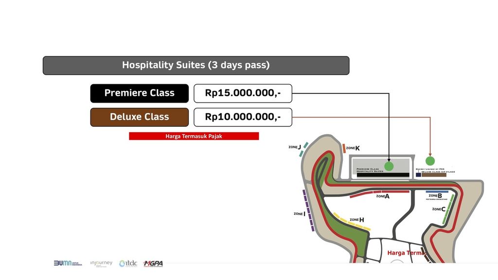 Harga tiket Kejuaraan Dunia Superbike di Sirkuit Mandalika, Lombok Tengah, Nuisa Tenggara Barat, 11-13 November 2022.