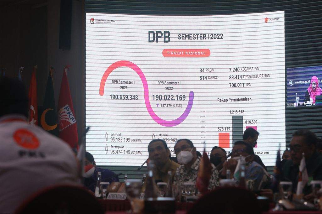 Data pemilih berkelanjutan yang ditampilkan dalam layar saat acara rekapitulasi pemutakhiran data pemilih berkelanjutan semester I tahun 2022 tingkat nasional yang digelar Komisi Pemilihan Umum (KPU) di kantor KPU, Jakarta, Selasa (12/7/2022). 