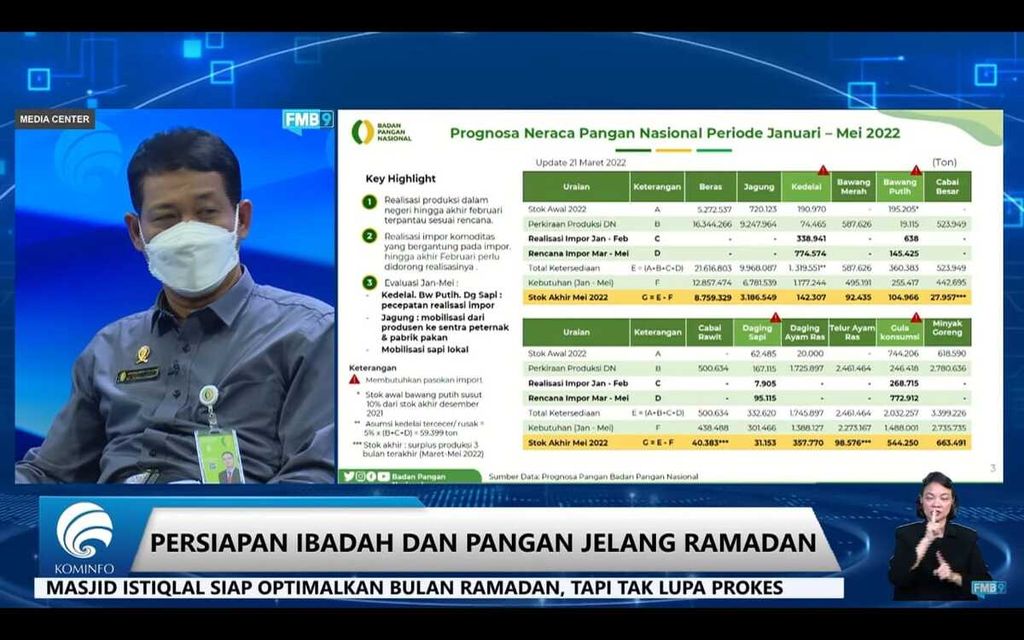 Tangkapan layar Kepala Pusat Ketersediaan dan Kerawanan Pangan Badan Pangan Nasional Andriko Noto Susanto saat menjelaskan ketersediaan stok menyambut Ramadhan-Lebaran dalam diskusi Forum Merdeka Barat 9 yang digelar secara hibrida di Jakarta, Senin (28/3/2022).