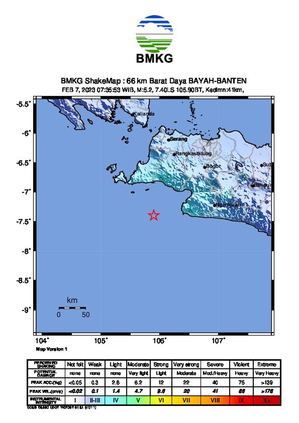 Gempa dangkal berkekuatan M 5,2 terjadi di Samudra Hindia, sebelah selatan Lebak, Banten, Selasa (7/2) pukul 07.35.50 WIB. 