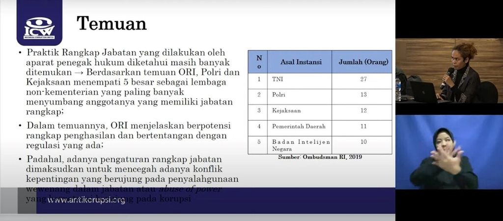 Diskusi hasil studi kasus terkait konflik kepentingan dalam rangkap jabatan aparat penegak hukum di Jakarta, Selasa (28/2/2023). Polri menduduki posisi kedua dan masuk lima besar instansi nonkementerian di ranah penegak hukum yang melakukan rangkap jabatan terbanyak.