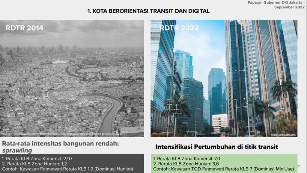 Tangkapan layar dari paparan sosialisasi RDTR DKI Jakarta 2022