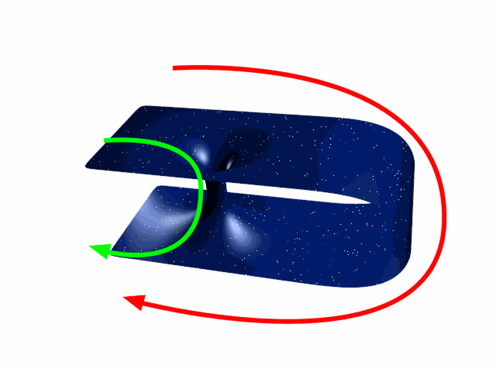 Konsep dua dimensi pembentukan lubang cacing yang mempersingkat perjalanan di alam semesta yang luas.  Saat alam semesta melengkung, lubang cacing terbentuk sehingga perjalanan yang biasanya panjang (garis merah) bisa dipersingkat menjadi jauh lebih pendek (garis hijau).