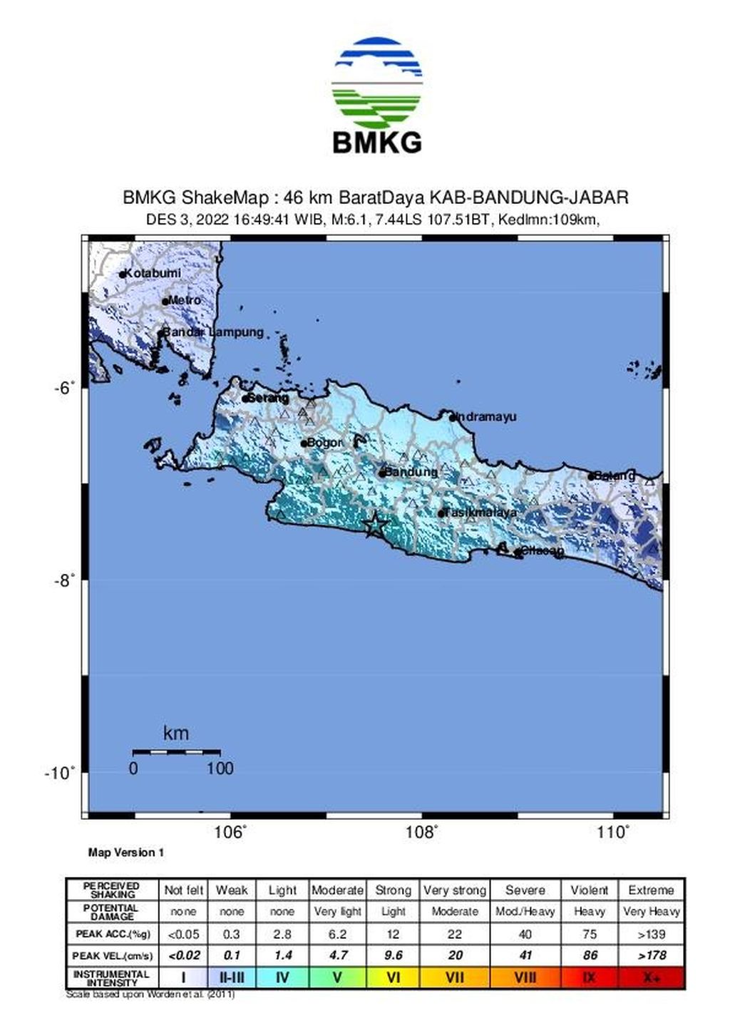 Gempa M 6.1 berpusat di wilayah Mekarmukti, Garut, Jawa Barat, Sabtu (3/12/2022).